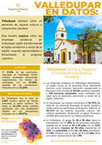 Portada boletín estadísticas Valledupar.