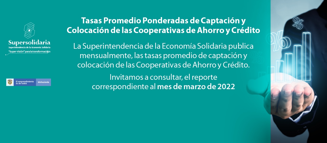 Tasas Promedio Ponderadas Captación y Colocación Cooperativas de Ahorro y Crédit