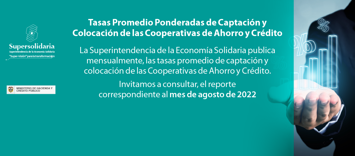 Tasas Promedio Ponderadas Captación y Colocación Cooperativas de Ahorro y Crédito