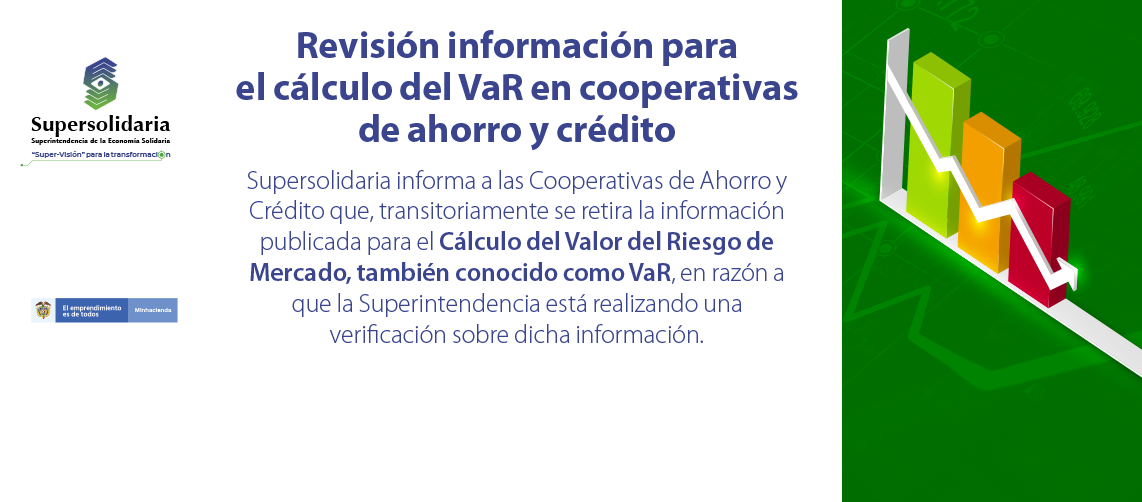 Revisión información para el Cálculo del VaR en Cooperativas de Ahorro y Crédito