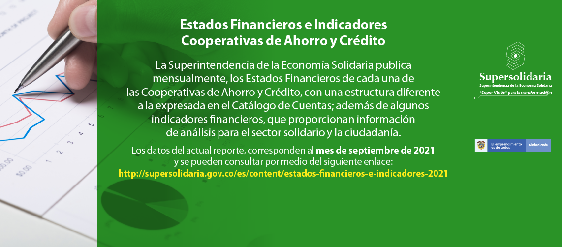 Estados financieros e indicadores Cooperativas de Ahorro y Crédito septiembre 2021