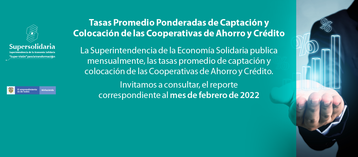 Tasas Promedio Ponderadas Captación y Colocación Cooperativas de Ahorro y Crédito febrero 2022