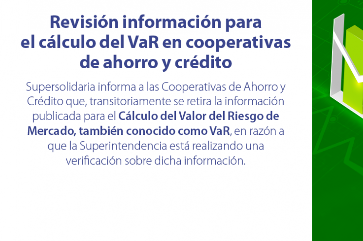 Revisión información para el Cálculo del VaR en Cooperativas de Ahorro y Crédito Revisión información para el Cálculo del VaR en Cooperativas de Ahorro y Crédito