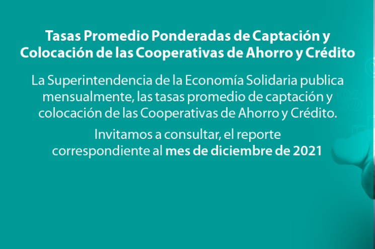 Tasas Promedio Ponderadas Captación y Colocación Cooperativas de Ahorro y Crédito Tasas Promedio Ponderadas Captación y Colocación Cooperativas de Ahorro y Crédito