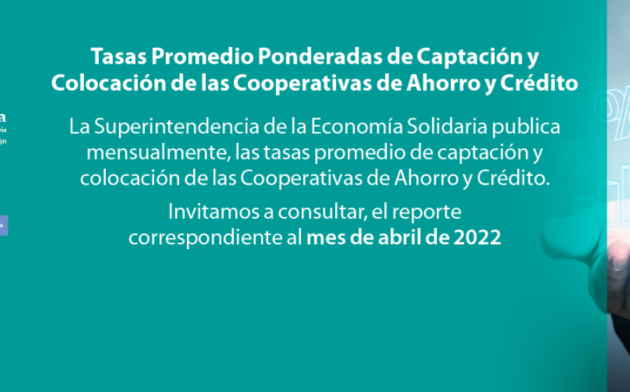 Tasas Promedio Ponderadas Captación y Colocación Cooperativas de Ahorro y Crédito