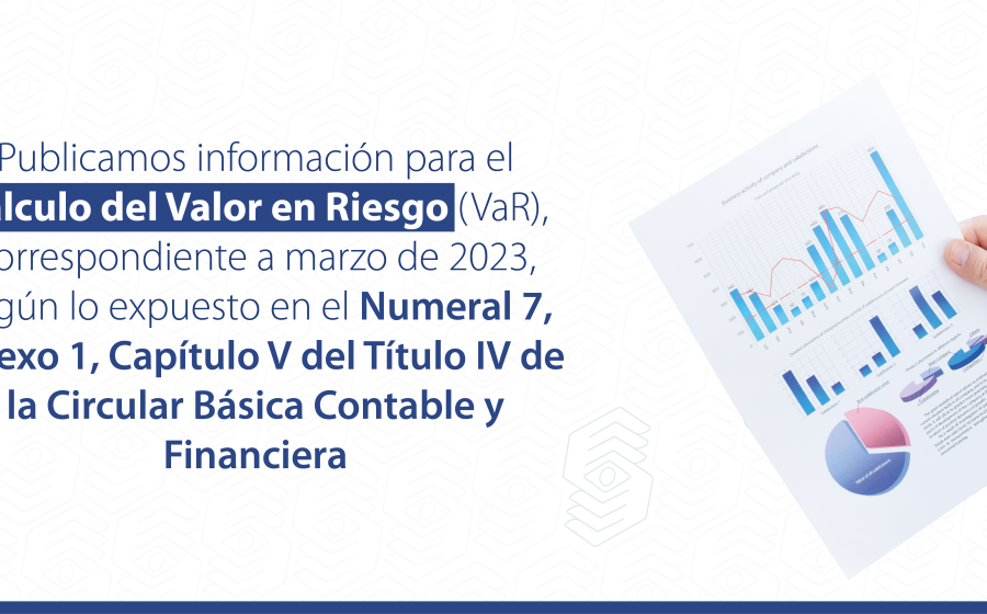Calculo del valor en riesgo correspondiente al mes de marzo de 2023