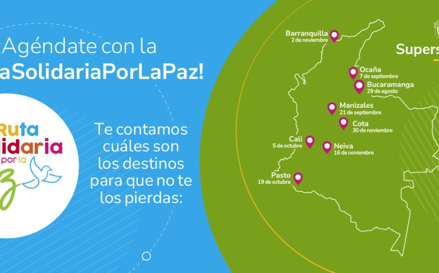 Mapa de la ruta solidaria por la paz con los lugares y fechas respectivamente