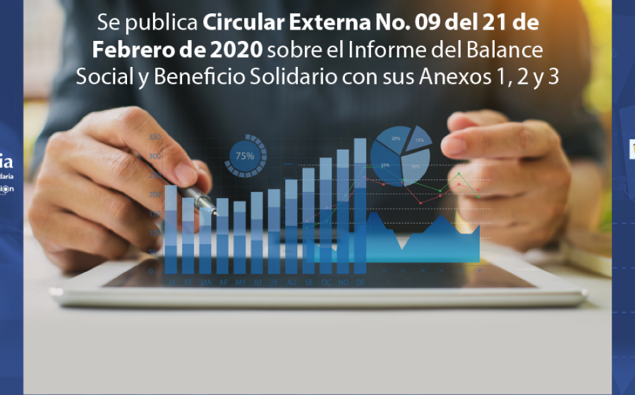 Supersolidaria publica Circular Externa No. 09 sobre el Informe del Balance Social y Beneficio Solidario