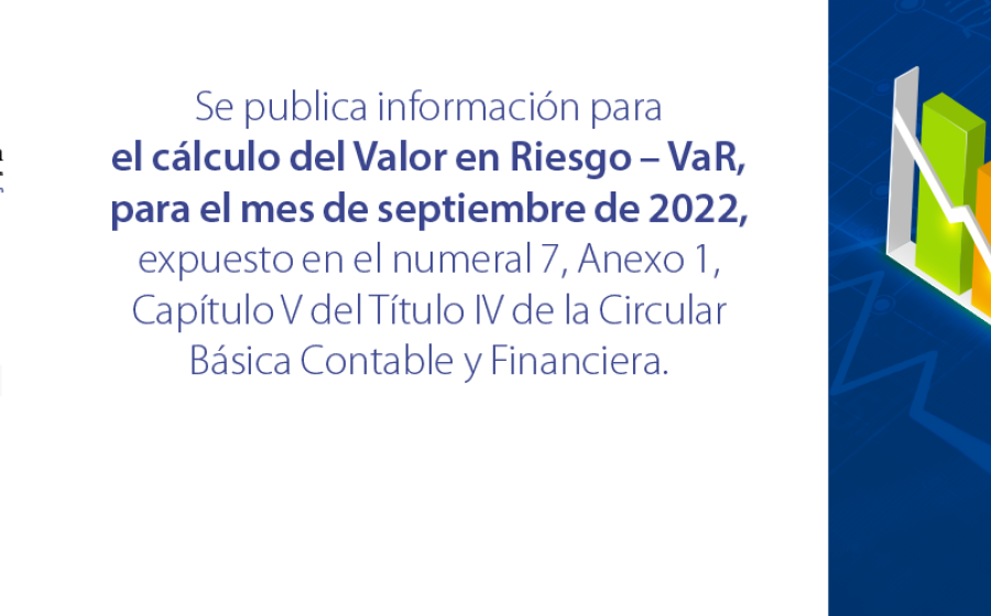 Información para el cálculo del Valor en Riesgo – VaR – Septiembre de 2022